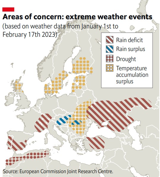 Ευρώπη: Επιπλέον απειλή για τις τιμές τροφίμων η ξηρασία-1