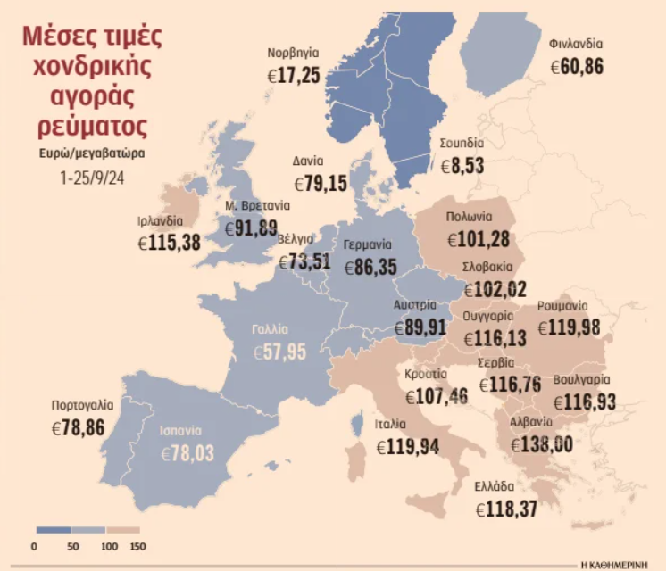 Φθηνότερο το ρεύμα τον Οκτώβριο λόγω πτώσης της θερμοκρασίας-1