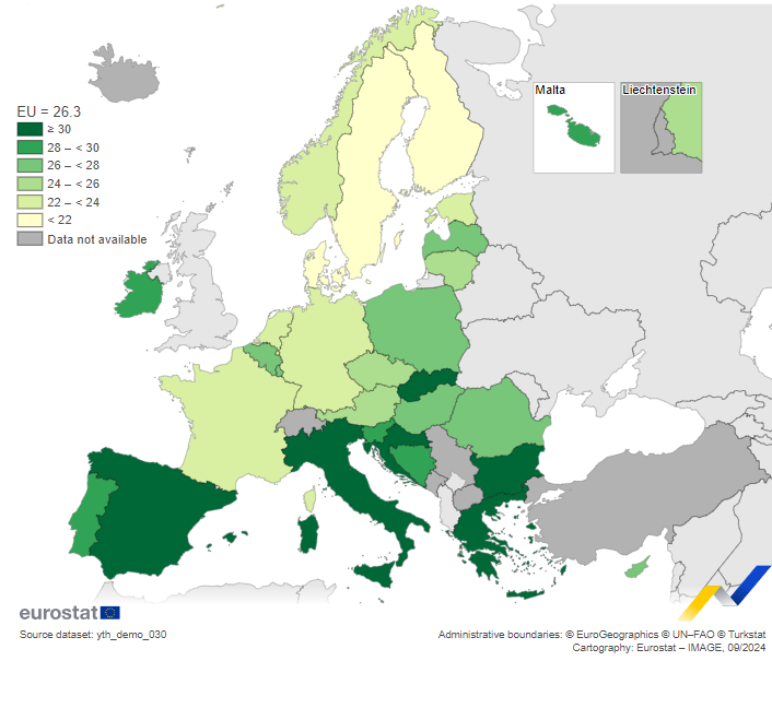 Μετά τα 30 φεύγουν από το πατρικό τους οι Ελληνες-1