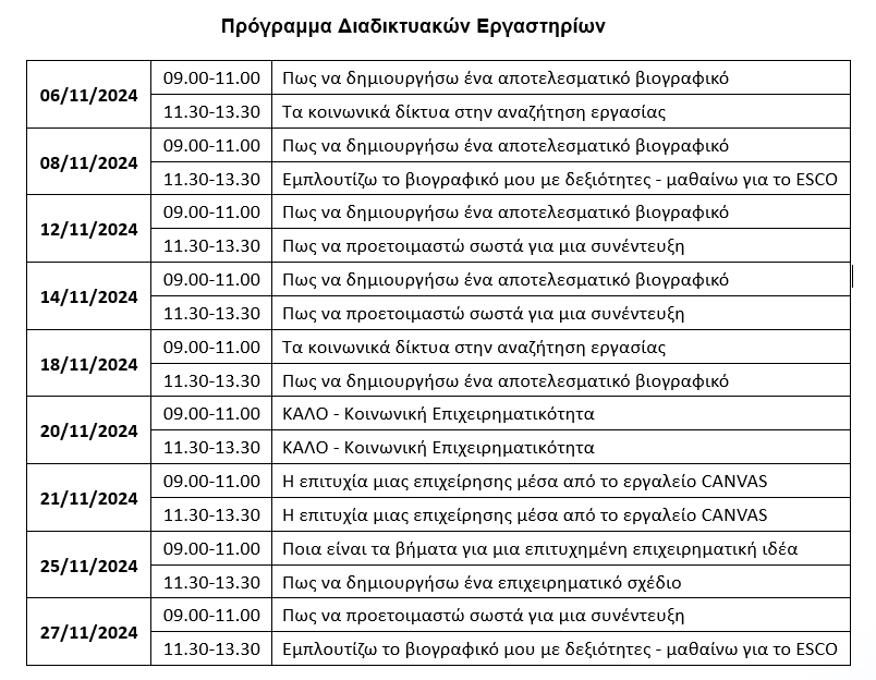 ΔΥΠΑ: 148 εργαστήρια ομαδικής συμβουλευτικής τον Νοέμβριο-5