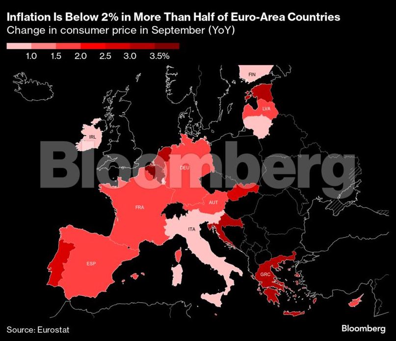 ΕΚΤ: Κερδίζει τη μάχη με τον πληθωρισμό – Back to back μειώσεις επιτοκίων-2